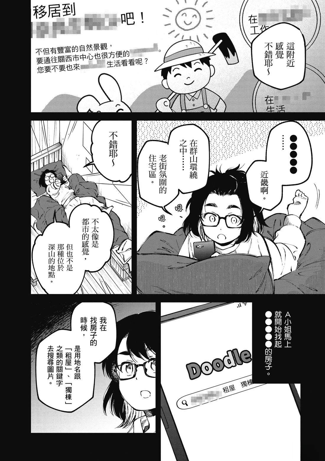 第142页