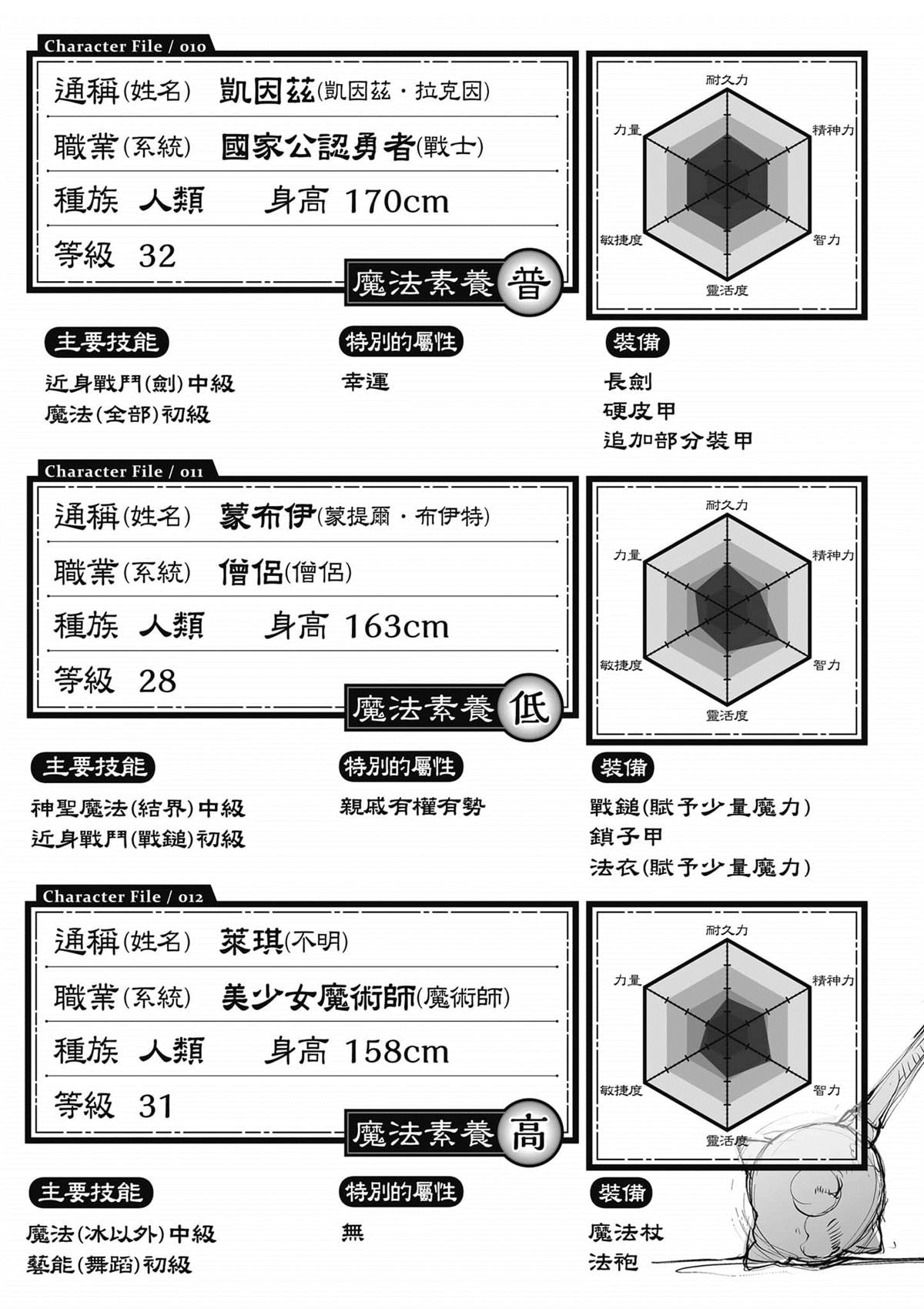 第172页