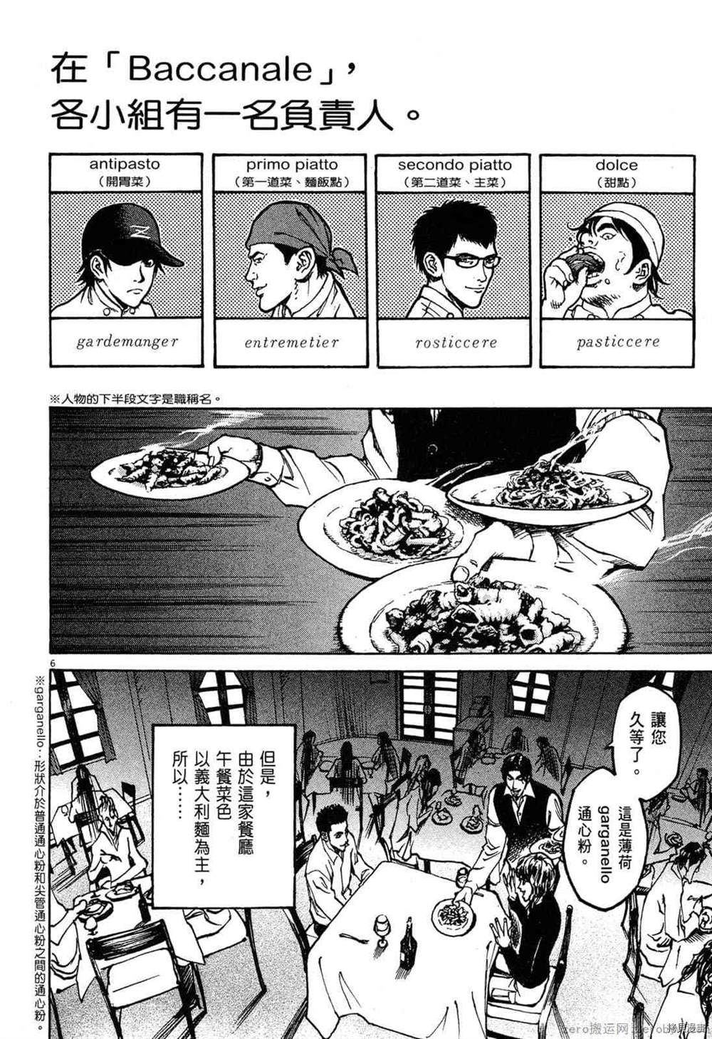第125页