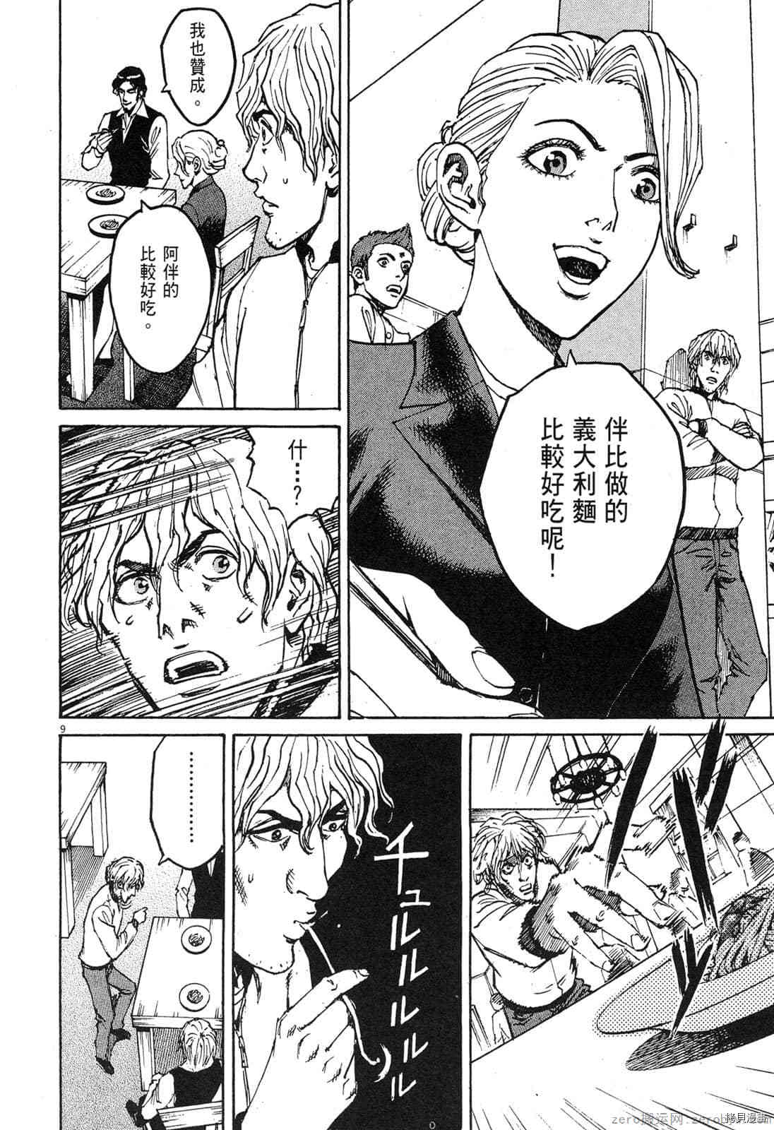 第195页