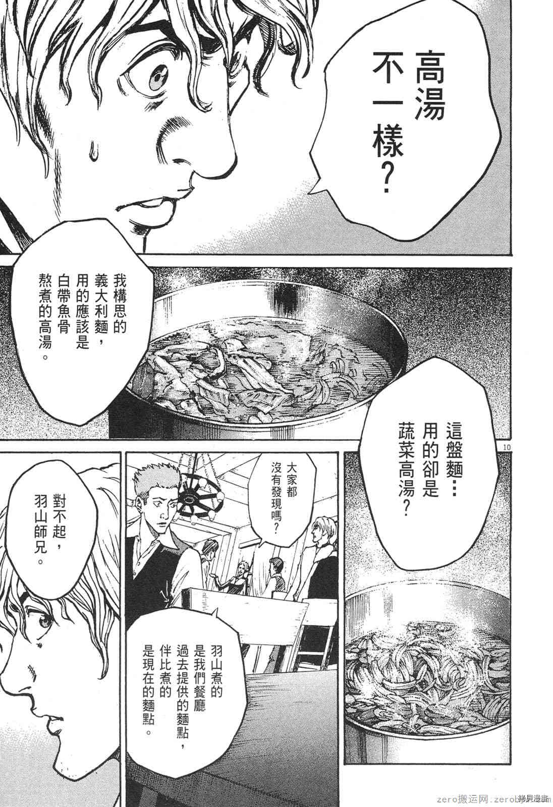 第196页
