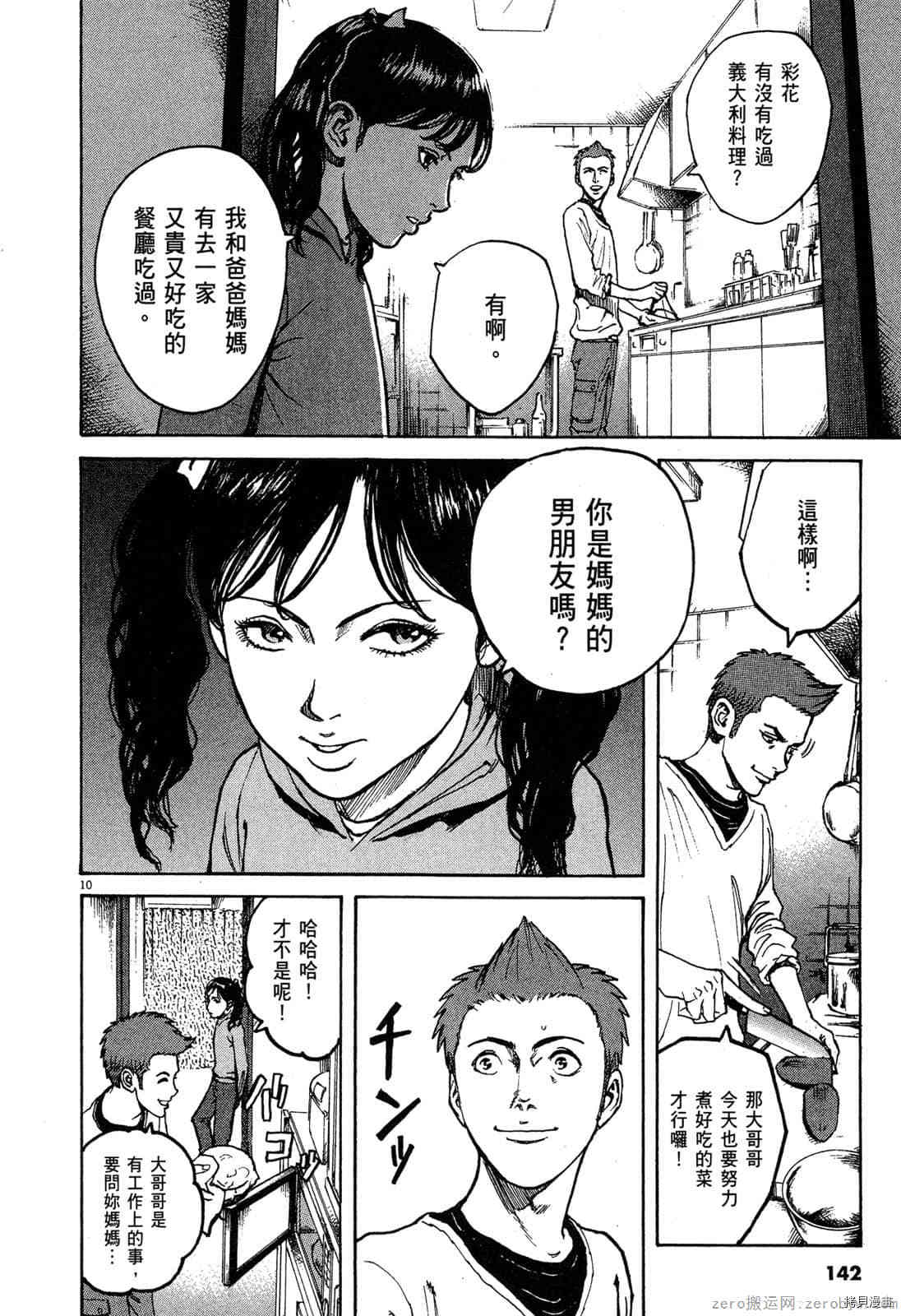 第142页