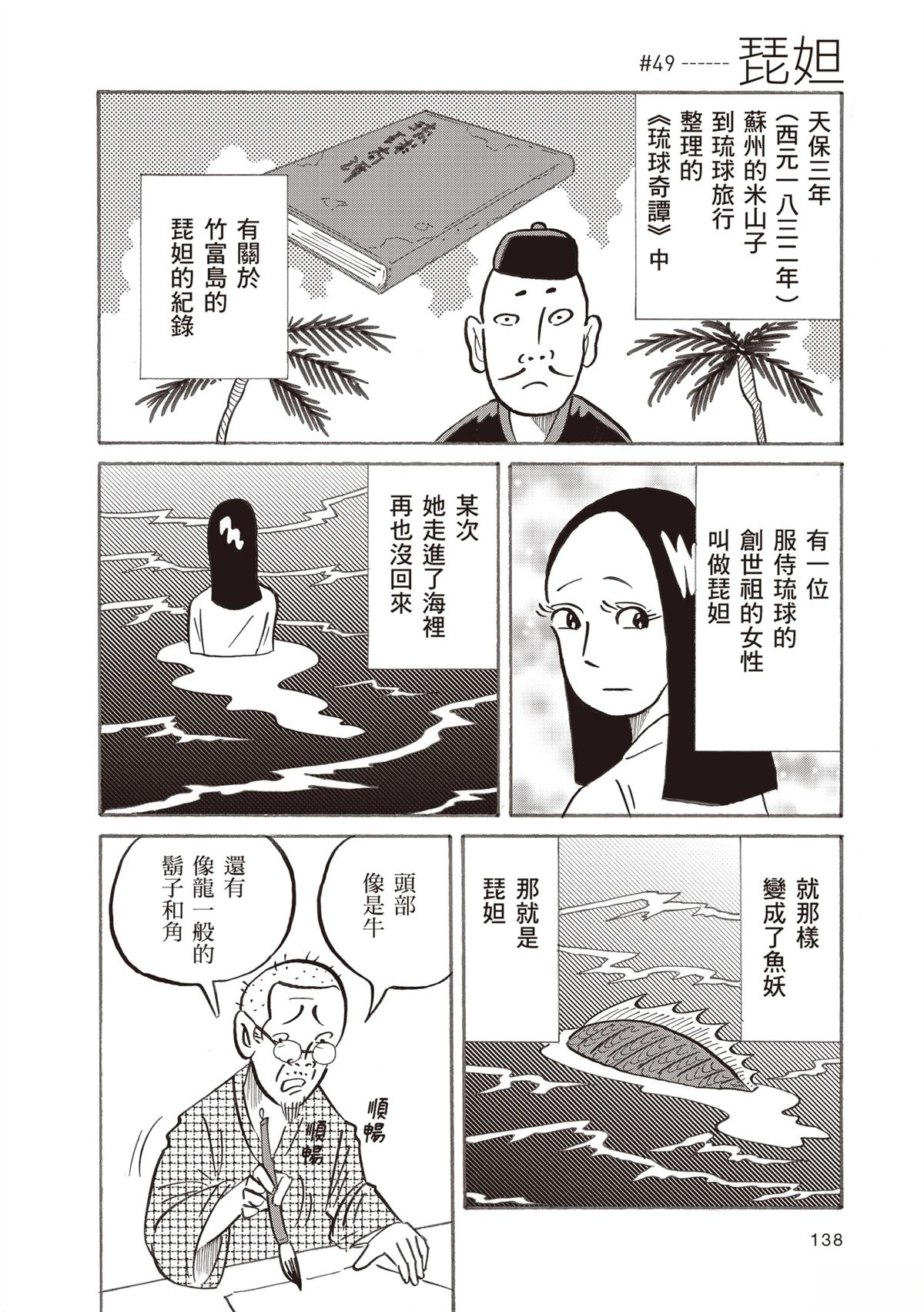 第142页
