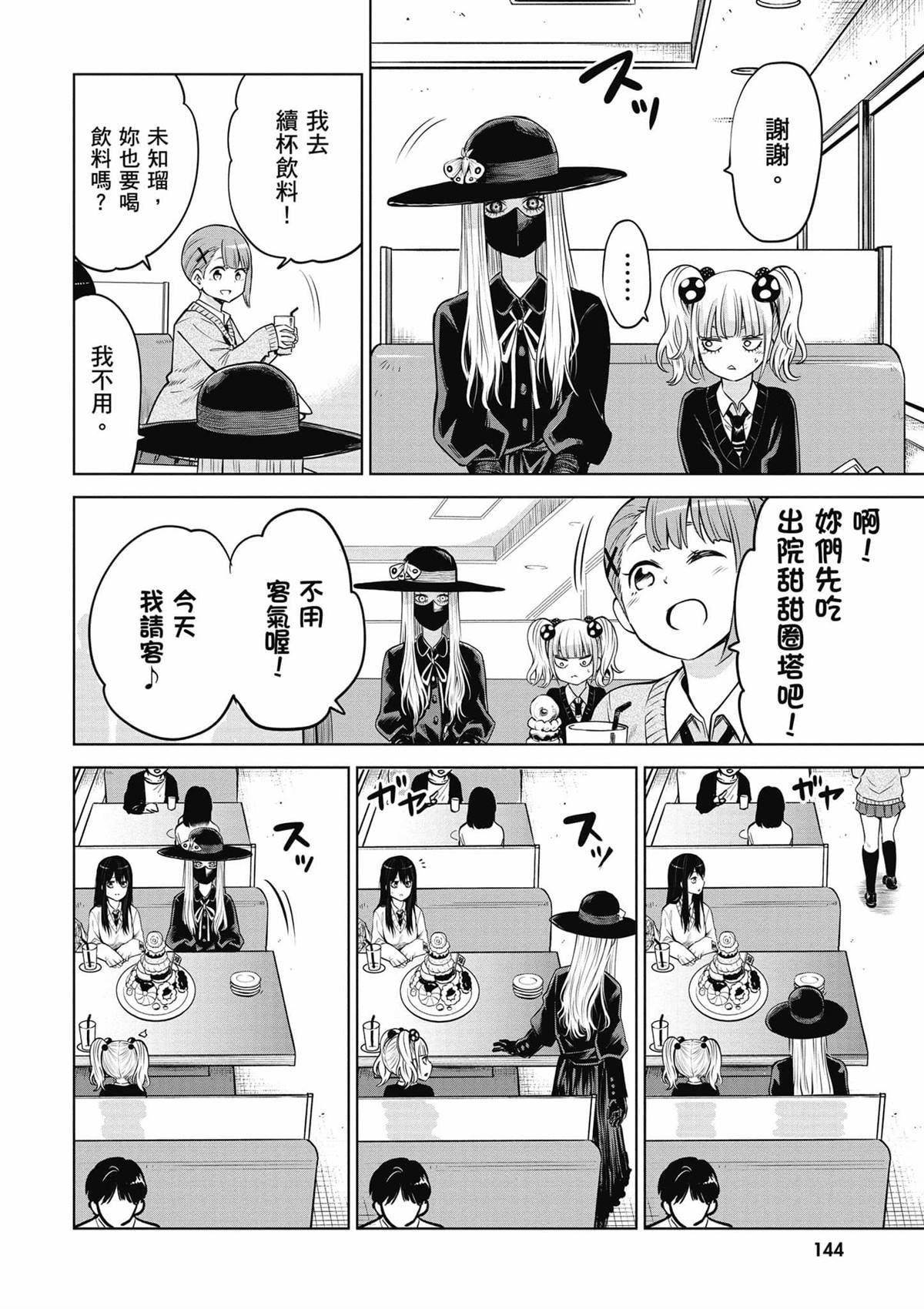 第145页