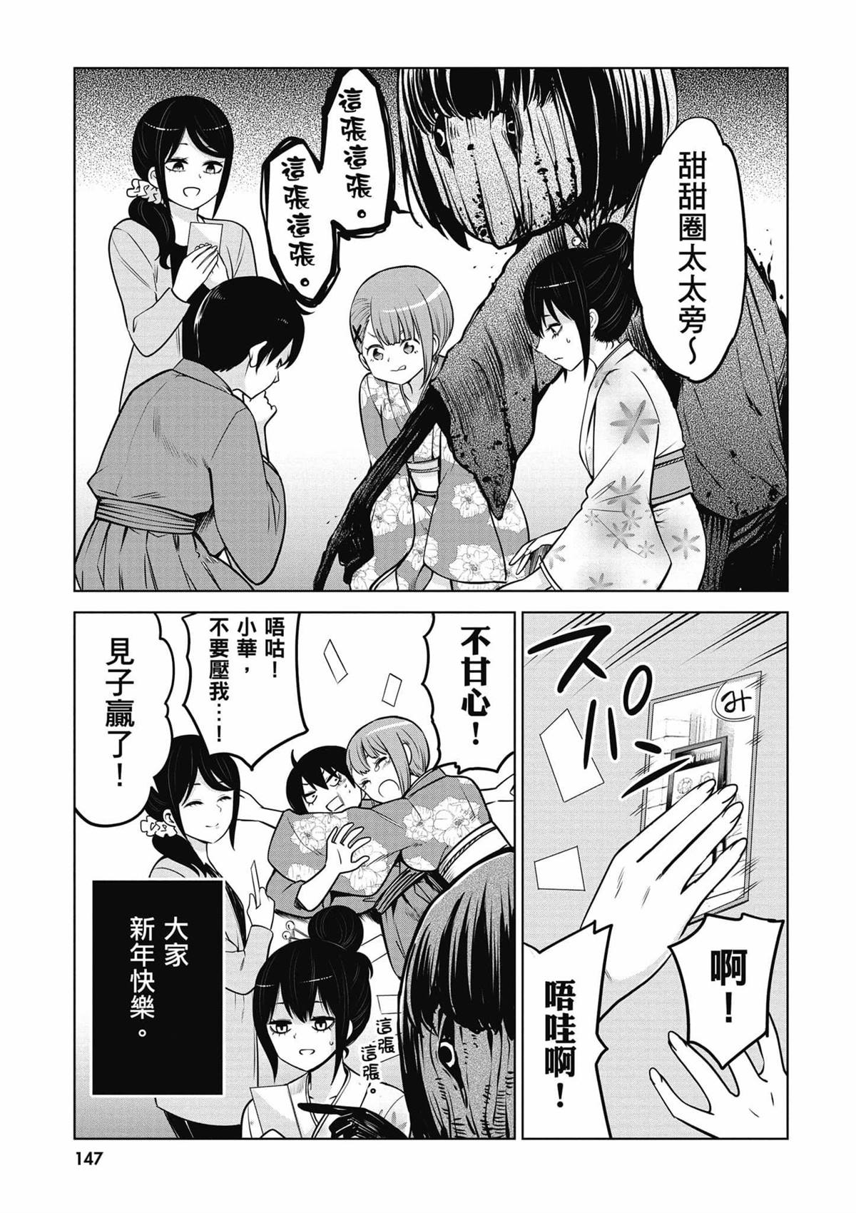 第148页