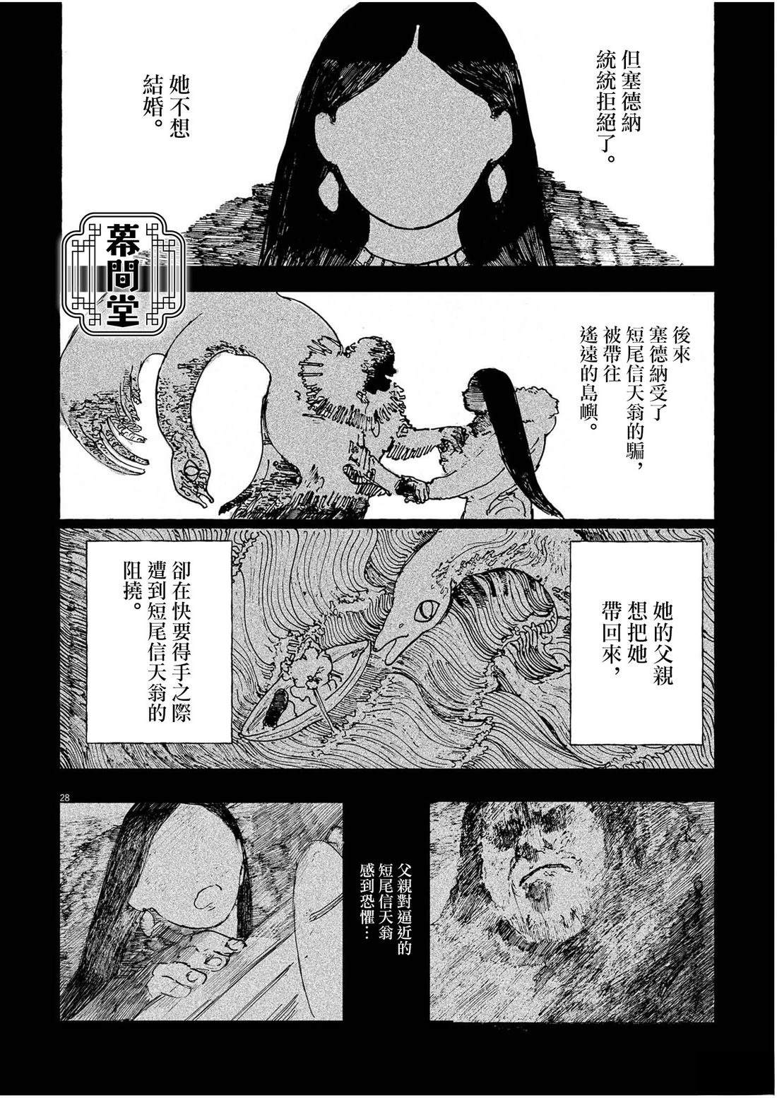 第28页