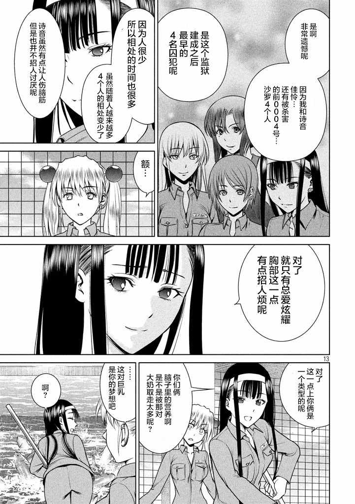 第13页
