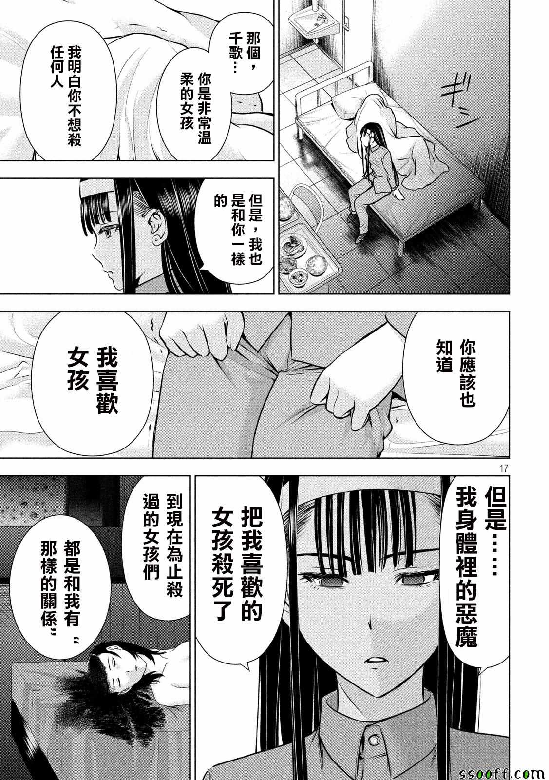 第17页