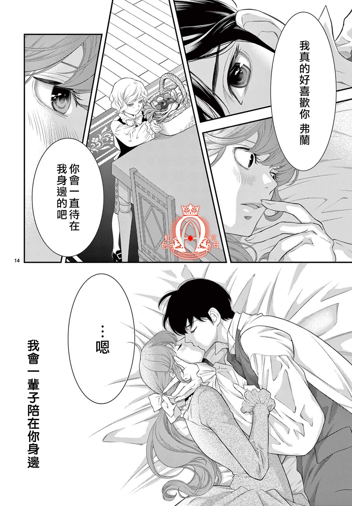 第14页