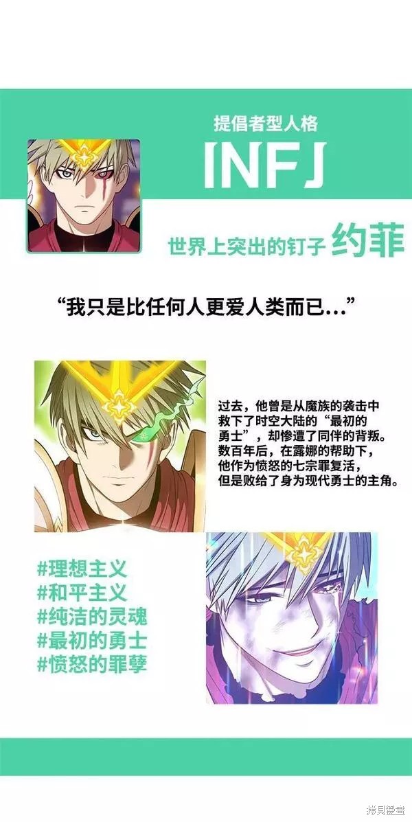 第322页